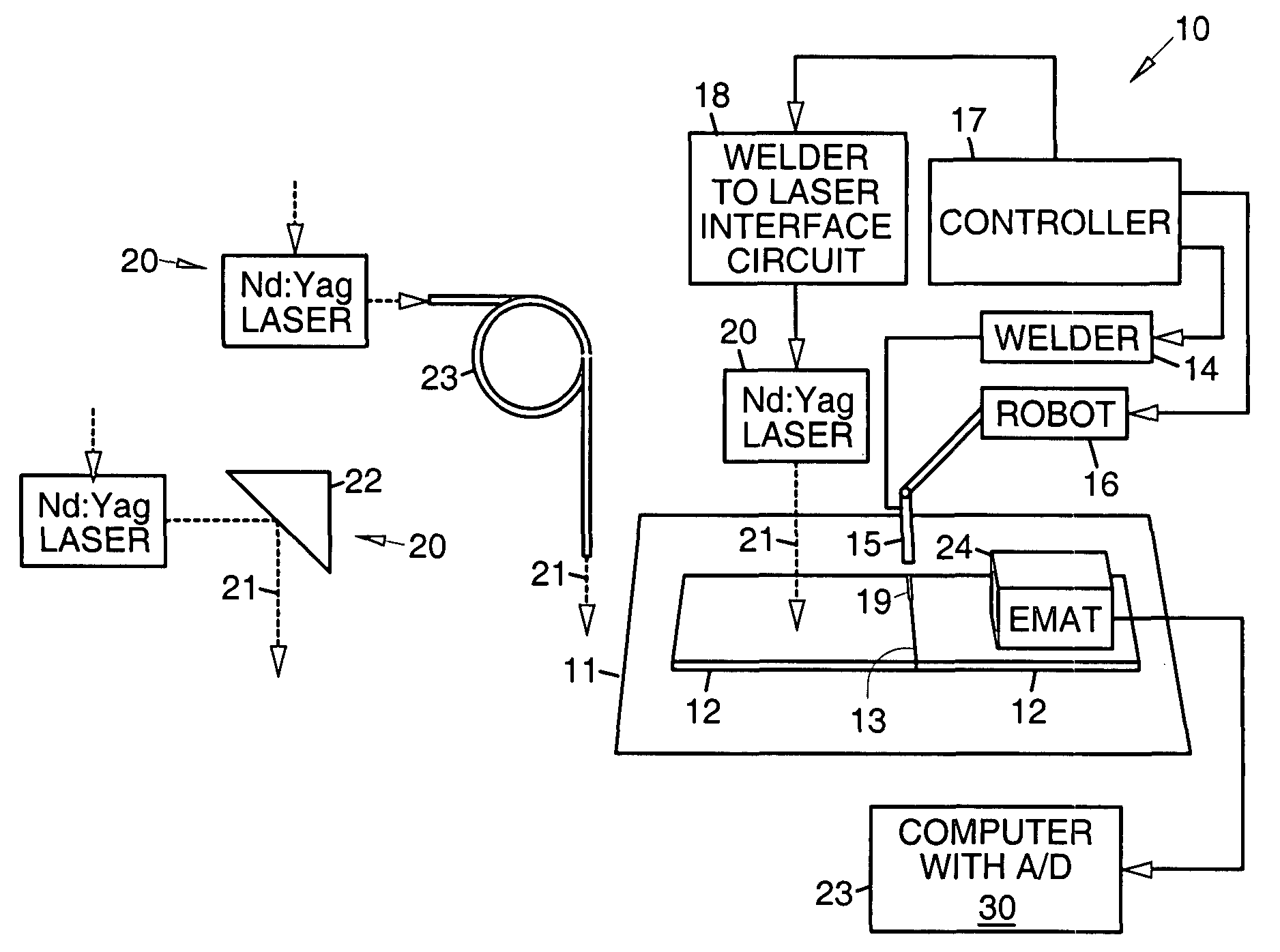 Ultrasound System for Measuring Weld Penetration Depth