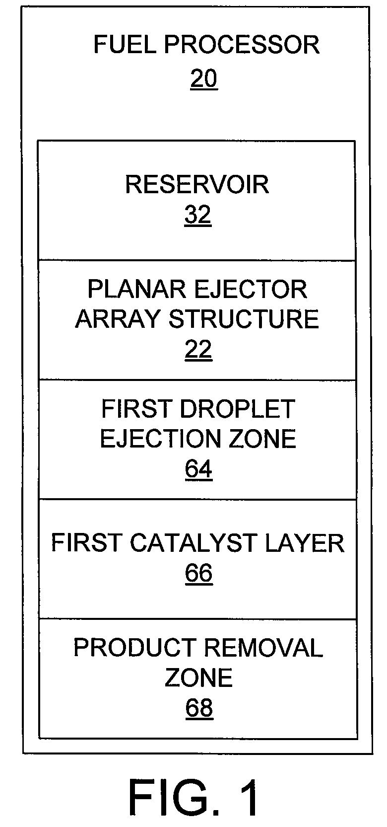 Micro-scale Fuel Processor for Hydrogen Fuels