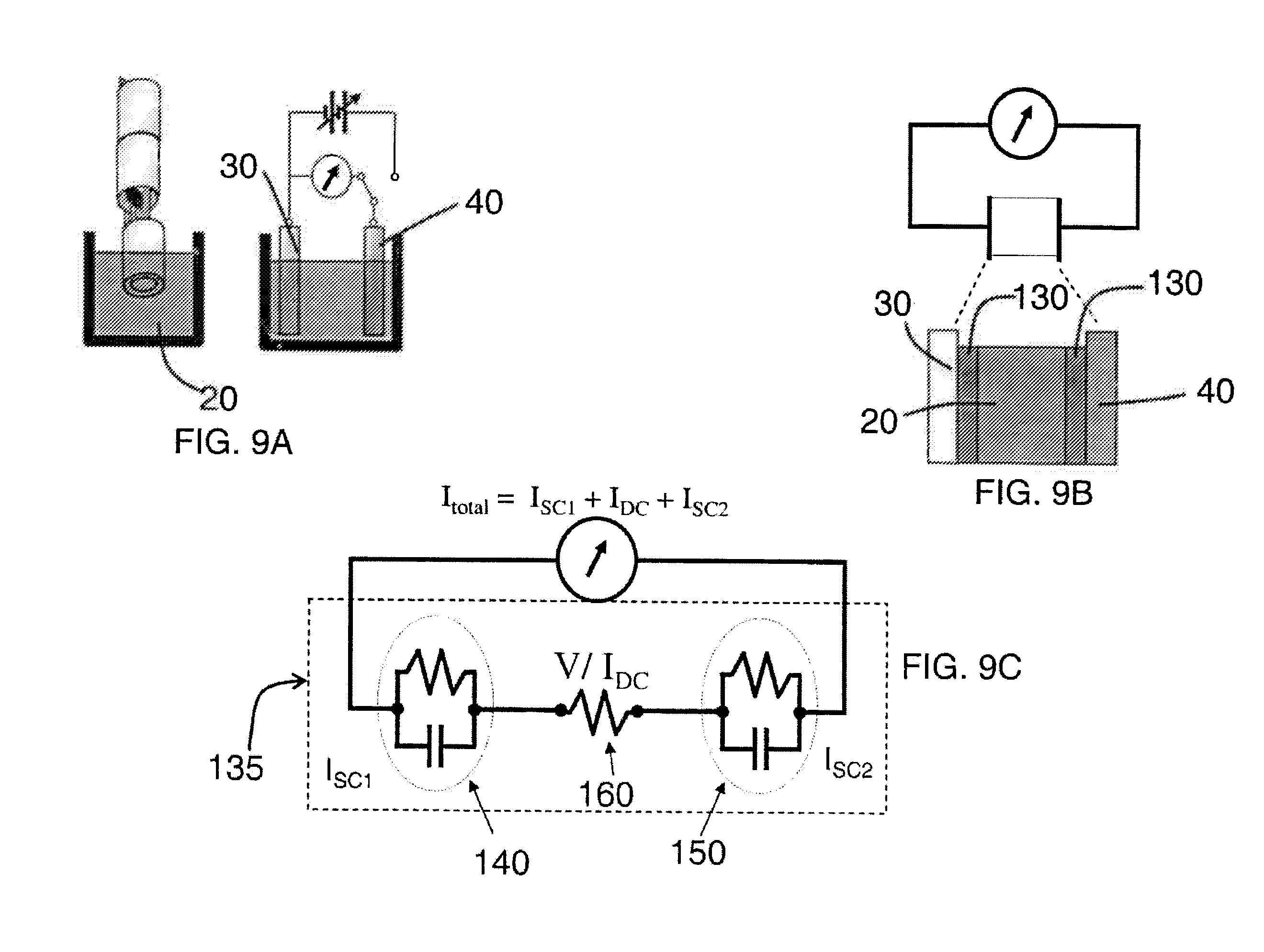 Method for Measuring Quality of Dielectric Liquids