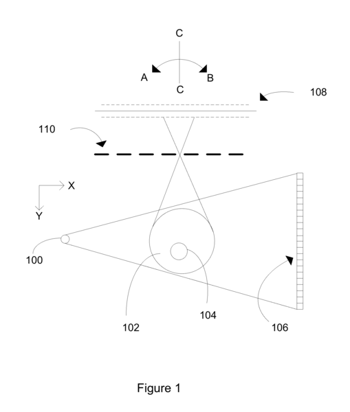 X-Ray Compton Scatter Imaging on Volumetric CT Systems