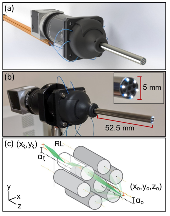 3D Light-Field Endoscopy for High-Precision Microsurgery