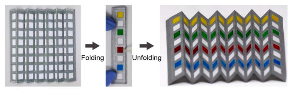 Partially accordion folded 96-well plate. Folded plate to a single column of wells with blue, red, green, and yellow dyed wells alternating with white. Unfolded plate showing accordion folds and dyed wells.