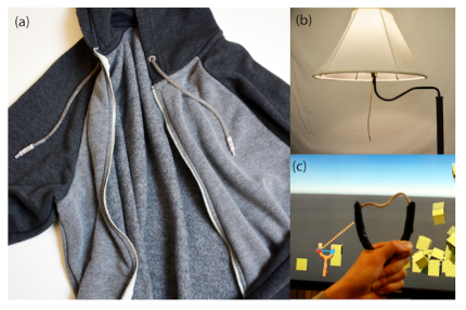 Self-Powered Highly Stretchable Sensing Interface for Gesture Recognition 