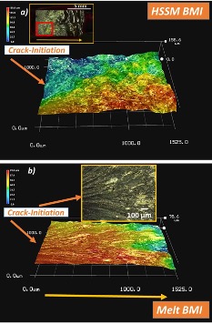 Unique Processing Method for Highly Durable Bismaleimide Plastic