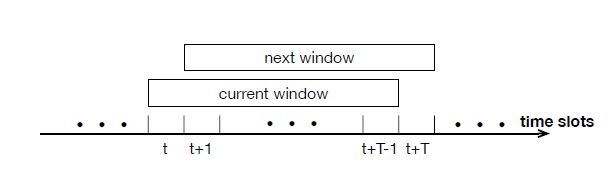 The Sliding-Window Queue-Proportional Sampling (SW-QPS) Algorithm