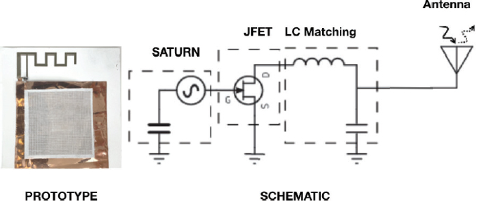 A Sensor That Converts Everyday Objects into Microphones 