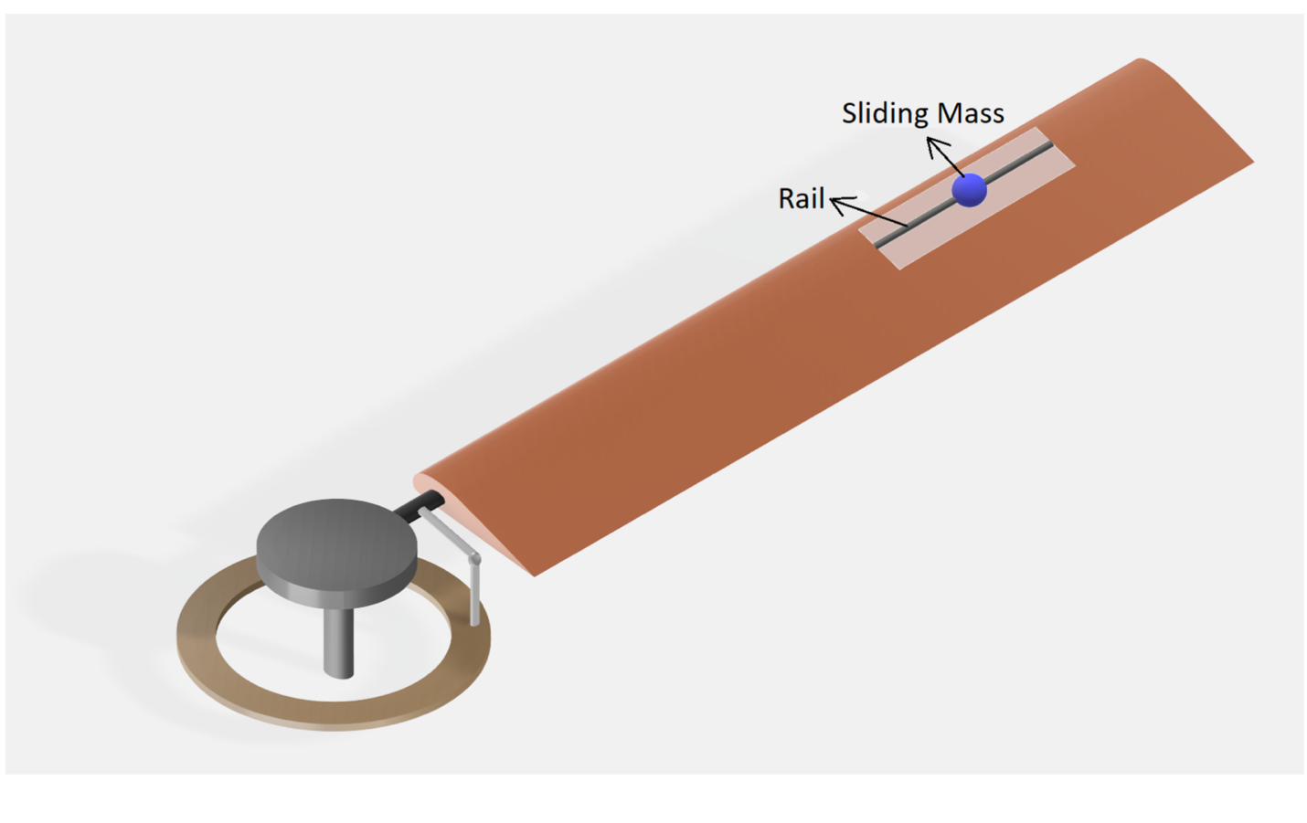 Anti-Resonance System Enables Variable Speed Rotors 