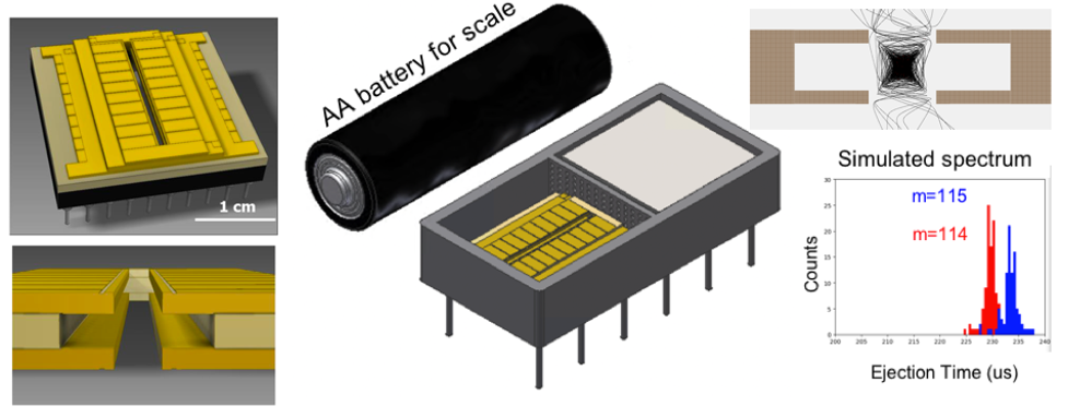 A Chip-Scale Linear Ion Trap to Enable Portable Mass Spectrometers