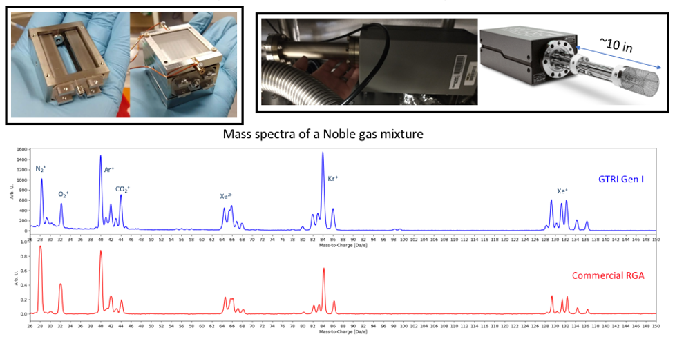 A Chip-Scale Linear Ion Trap to Enable Portable Mass Spectrometers