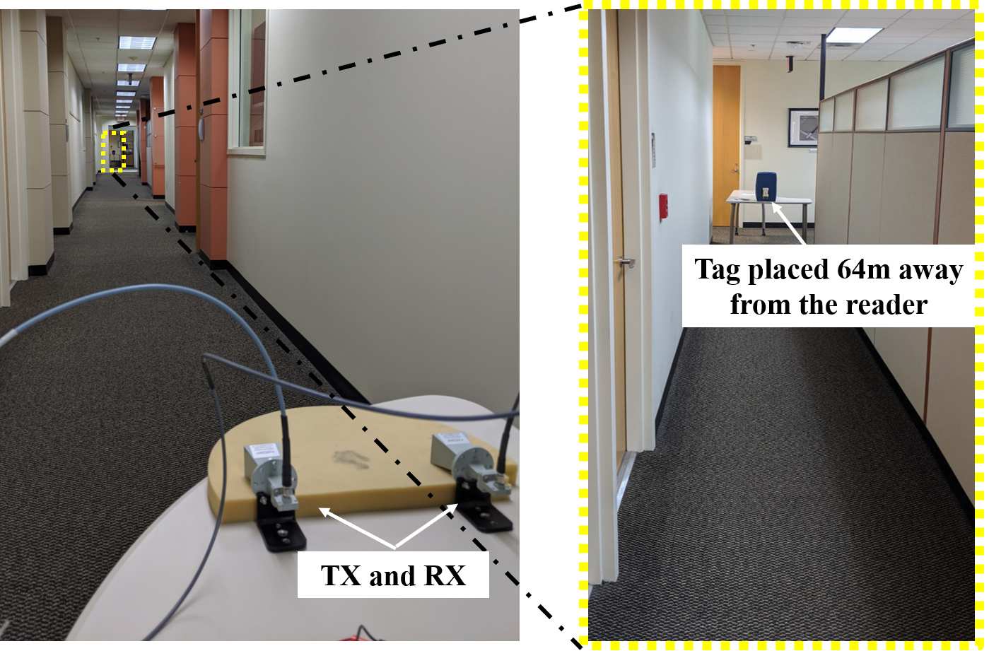 Fully Passive, Long-Range Radio-Frequency Identification (RFID) via 5G