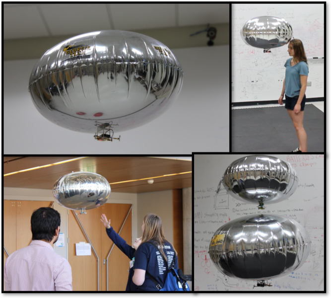 Autonomous Indoor Robotic Blimps