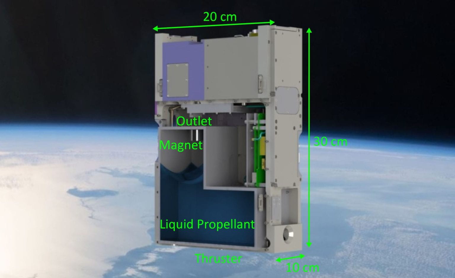 Conceptual image of a magnetic positive positioning system on a CubeSat platform hovering in space