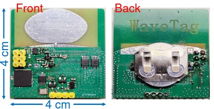 Photo of PCB board front and back 