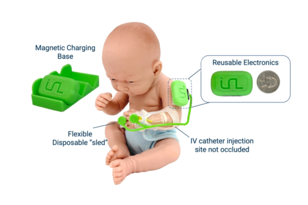 Model of baby wearing the IV monitor with callout images for the charging base and IV.