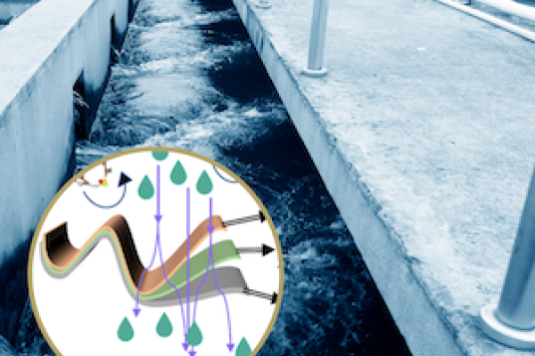 Image of water treatment stream with illustration of technology